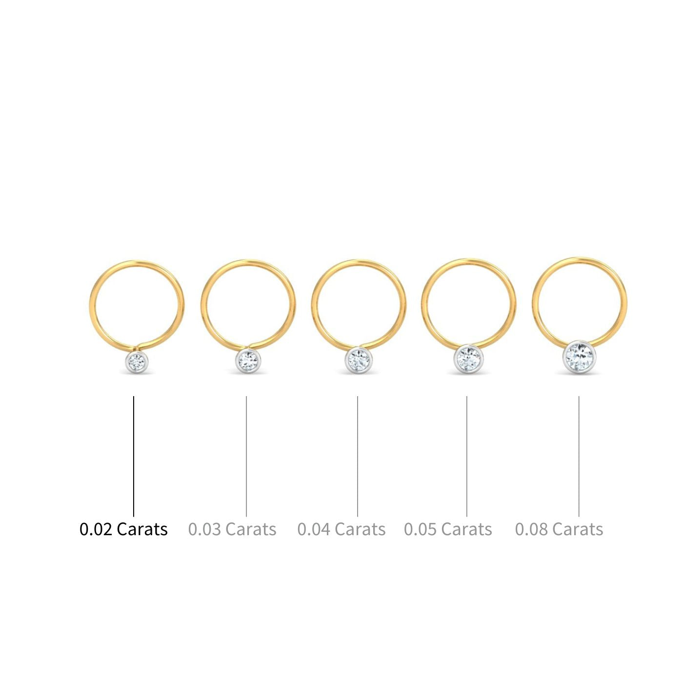 Bezel 2 Cent Nose Pin