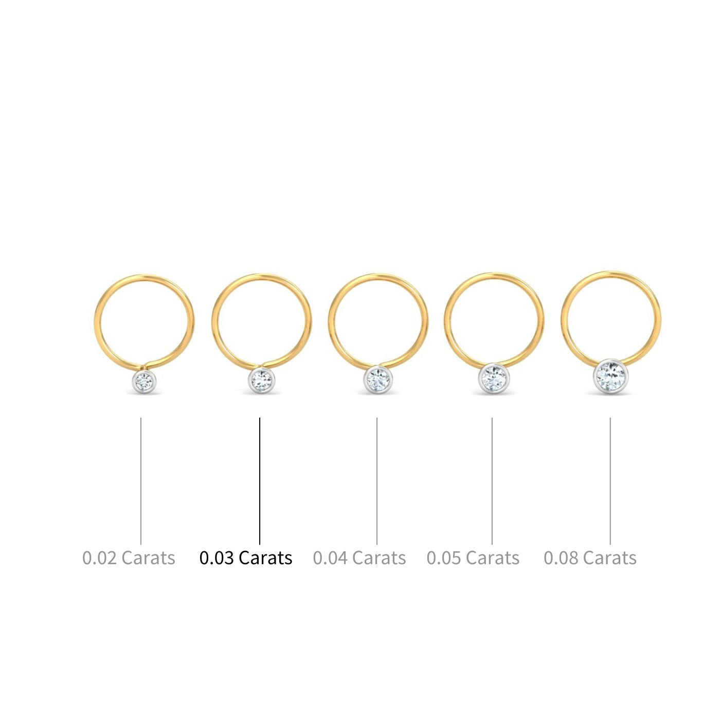 Bezel 3 Cent Nose Pin