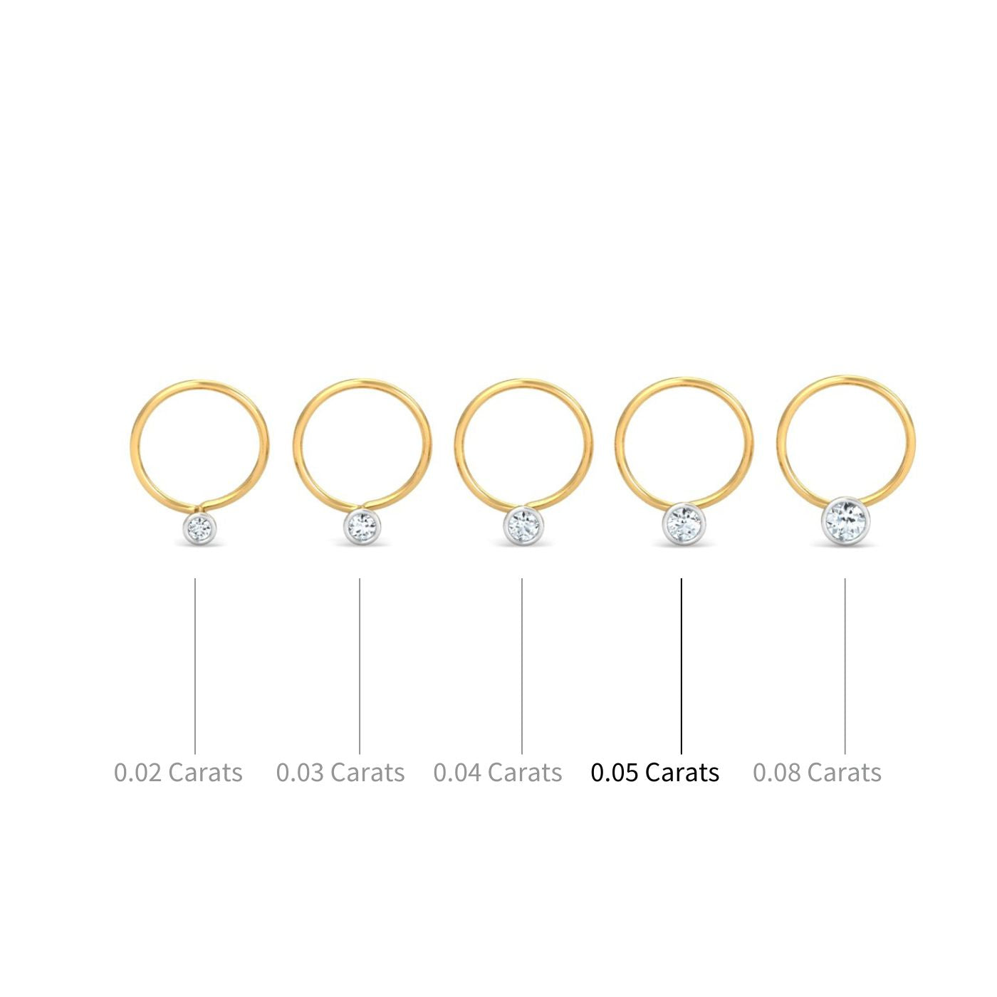 Bezel 5 Cent Nose Pin